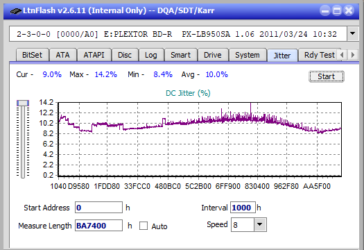 Asus SBW-06D2X-U-jitter_4x_opcon_px-lb950sa.png