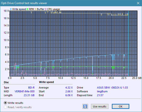 Asus SBW-06D2X-U-createdisc_6x_opcon_withturbo.png