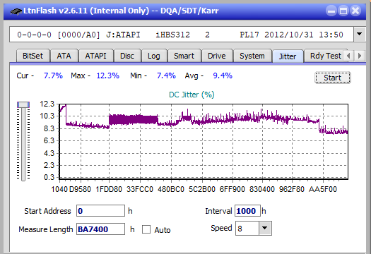 Asus SBW-06D2X-U-jitter_2x_opcoff_ihbs312.png