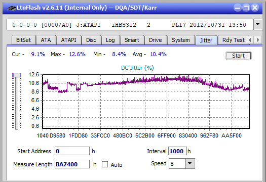 Asus SBW-06D2X-U-jitter_4x_opcoff_ihbs312.png