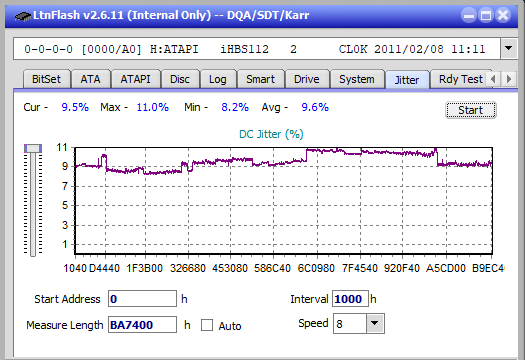 Asus SBW-06D2X-U-jitter_6x_opcoff_ihbs112-gen1_withturbo.png