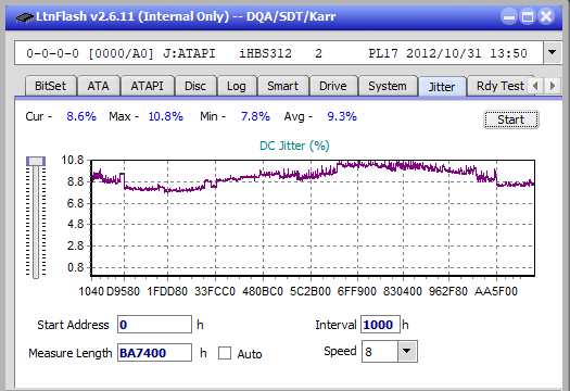 Asus SBW-06D2X-U-jitter_6x_opcoff_ihbs312_withturbo.png