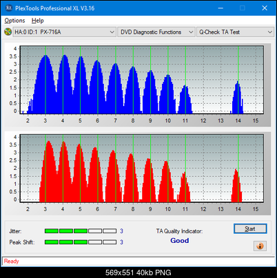 Pioneer BDR-PR1EPDV 2013r-ta-test-inner-zone-layer-0-_4x_px-716a.png