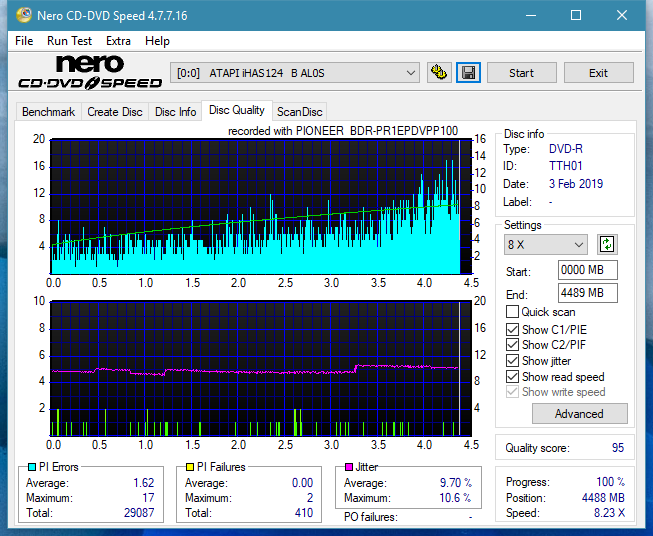 Pioneer BDR-PR1EPDV 2013r-dq_8x_ihas124-b.png