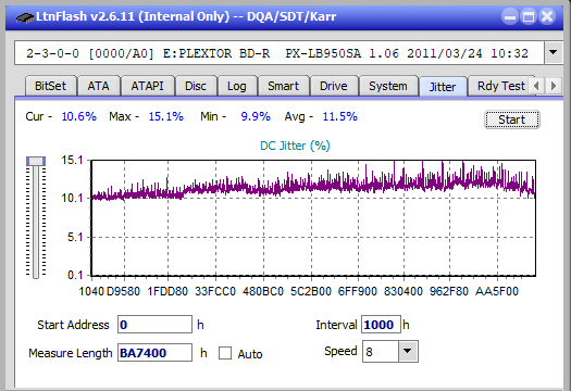 LG  BU40N \ BU50N Ultra HD Blu-ray-jitter_2x_opcon_px-lb950sa.png