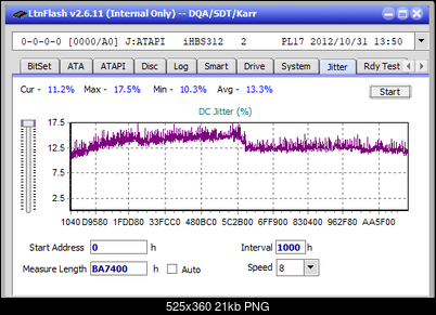 LG  BU40N \ BU50N Ultra HD Blu-ray-jitter_4x_opcon_ihbs312.png