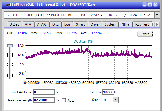 LG  BU40N \ BU50N Ultra HD Blu-ray-jitter_4x_opcon_px-lb950sa.png