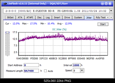 LG  BU40N \ BU50N Ultra HD Blu-ray-jitter_4x_opcon_px-lb950sa.png