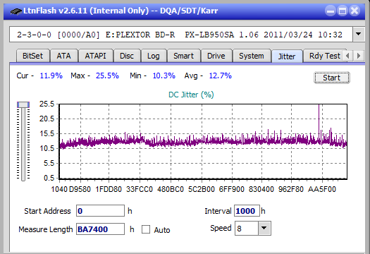 LG  BU40N \ BU50N Ultra HD Blu-ray-jitter_6x_opcon_px-lb950sa.png