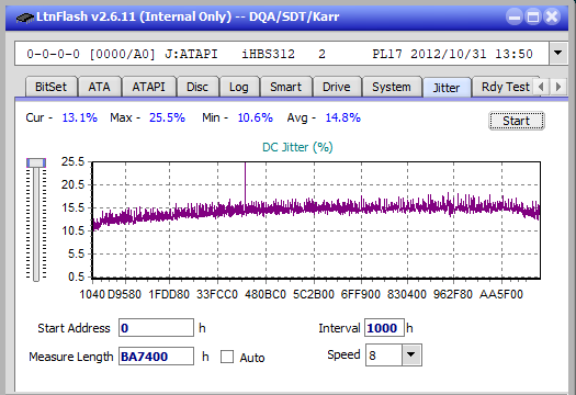 LG  BU40N \ BU50N Ultra HD Blu-ray-jitter_2x_opcoff_ihbs312.png