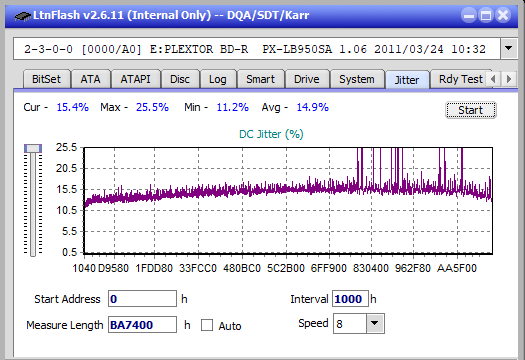 LG  BU40N \ BU50N Ultra HD Blu-ray-jitter_2x_opcoff_px-lb950sa.png