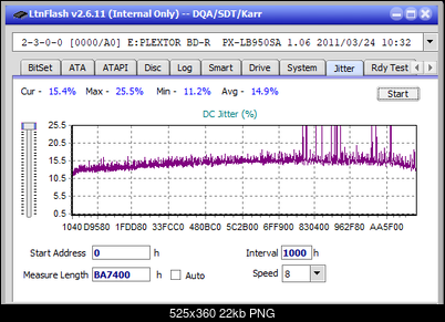 LG  BU40N \ BU50N Ultra HD Blu-ray-jitter_2x_opcoff_px-lb950sa.png