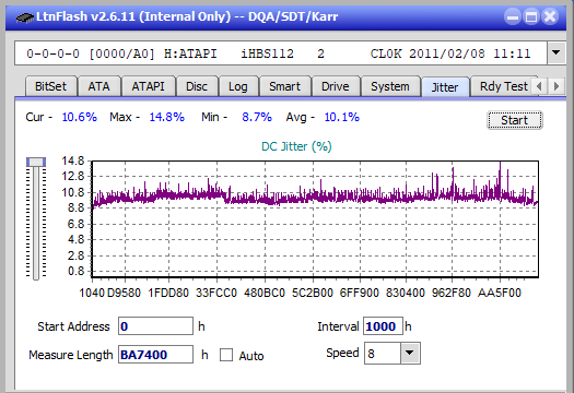 LG  BU40N \ BU50N Ultra HD Blu-ray-jitter_6x_opcoff_ihbs112-gen1.png