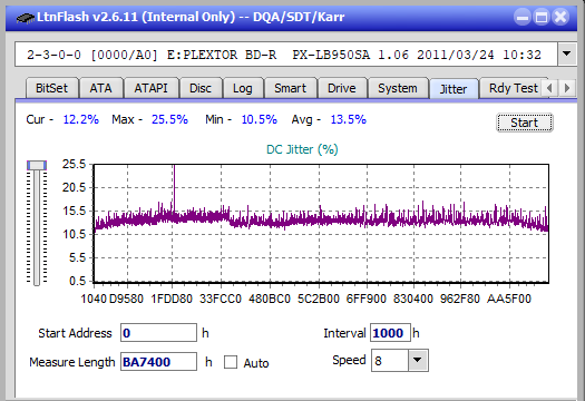 LG  BU40N \ BU50N Ultra HD Blu-ray-jitter_6x_opcoff_px-lb950sa.png