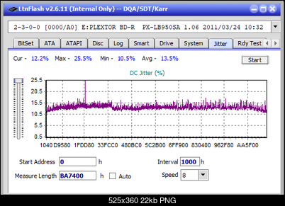 LG  BU40N \ BU50N Ultra HD Blu-ray-jitter_6x_opcoff_px-lb950sa.png