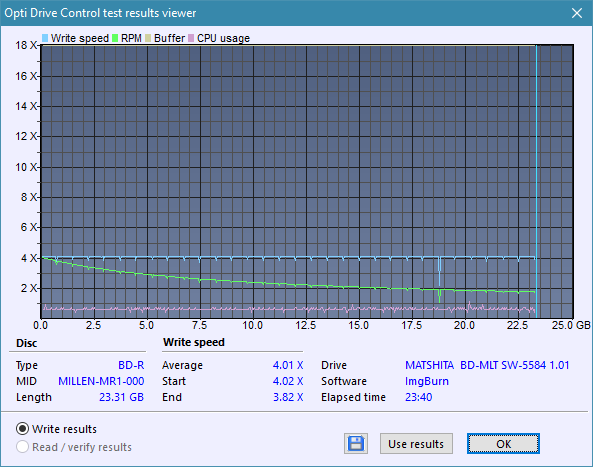 Panasonic SW-5584 2009-createdisc_4x_opcoff.png