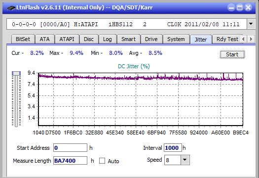 Panasonic SW-5584 2009-jitter_4x_opcoff_ihbs112-gen1.png