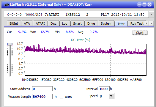 Panasonic SW-5584 2009-jitter_4x_opcoff_ihbs312.png