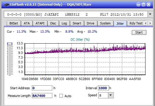 Asus SBW-06D2X-U-jitter_2x_opcon_ihbs312.png