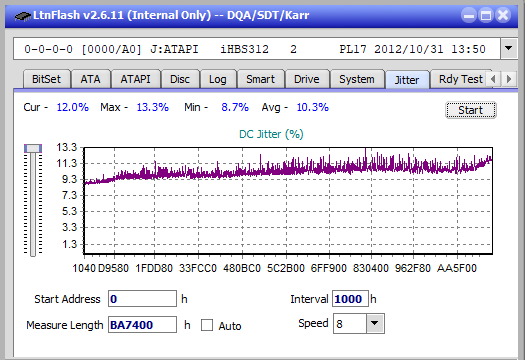 Asus SBW-06D2X-U-jitter_4x_opcon_ihbs312.png