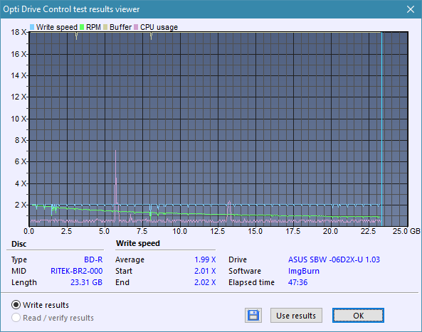 Asus SBW-06D2X-U-createdisc_2x_opcoff.png