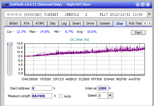 Asus SBW-06D2X-U-jitter_2x_opcoff_ihbs312.png