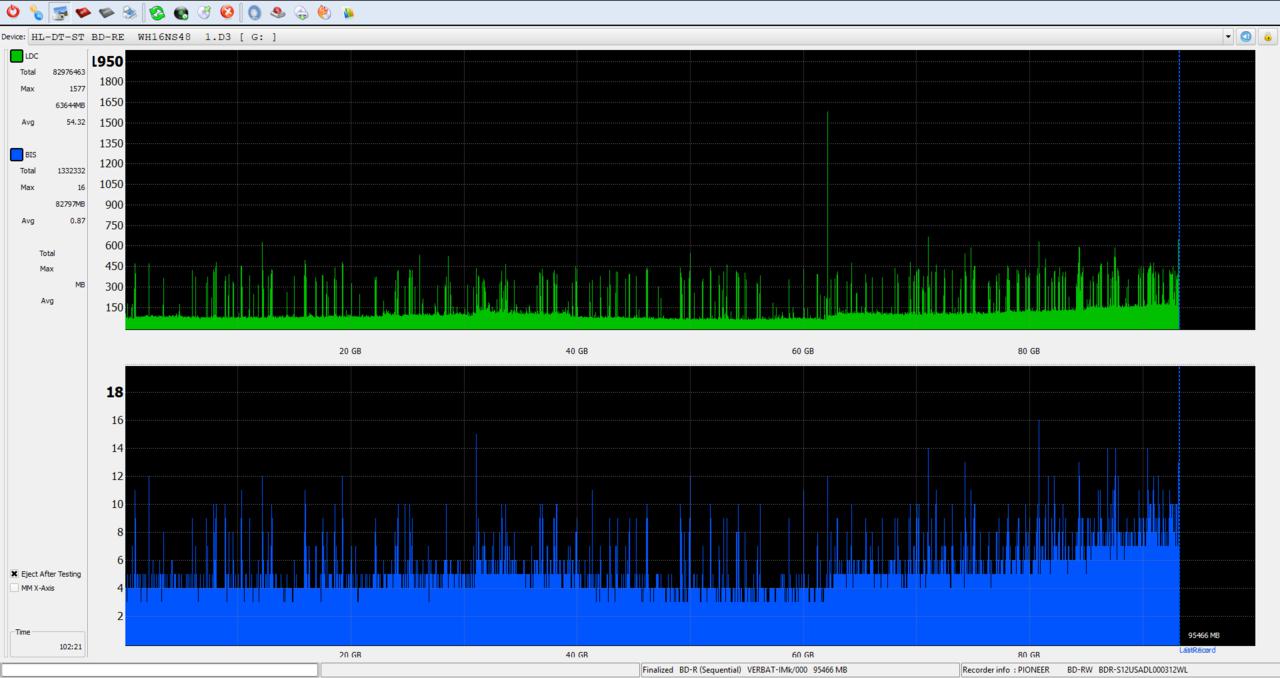 Pioneer BDR-S12J-BK / BDR-S12J-X  / BDR-212 Ultra HD Blu-ray-dq_plextools_4x_opcon_wh16ns48dup.jpg