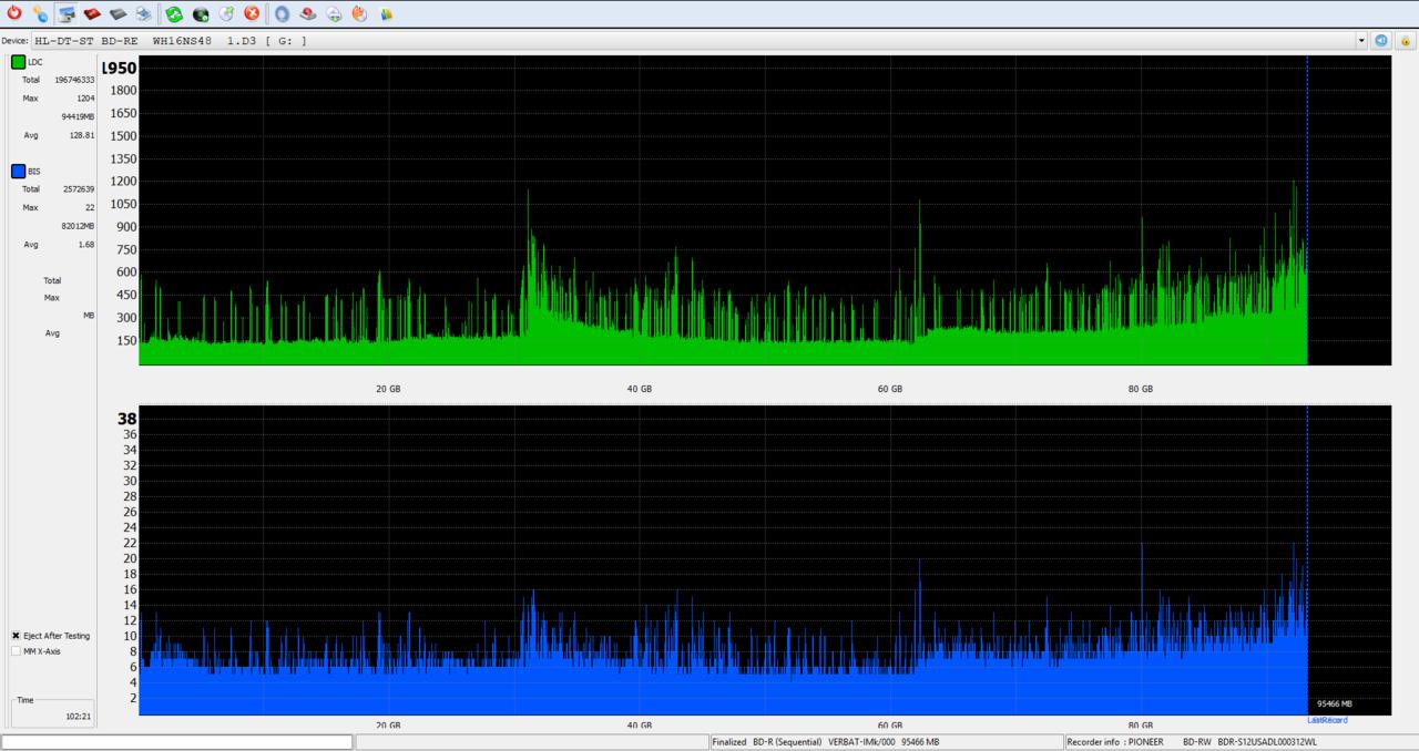 Pioneer BDR-S12J-BK / BDR-S12J-X  / BDR-212 Ultra HD Blu-ray-dq_plextools_6x_opcon_wh16ns48dup.jpg