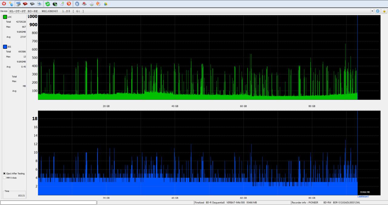 Pioneer BDR-S12J-BK / BDR-S12J-X  / BDR-212 Ultra HD Blu-ray-dq_plextools_2x_opcoff_wh16ns48dup.jpg