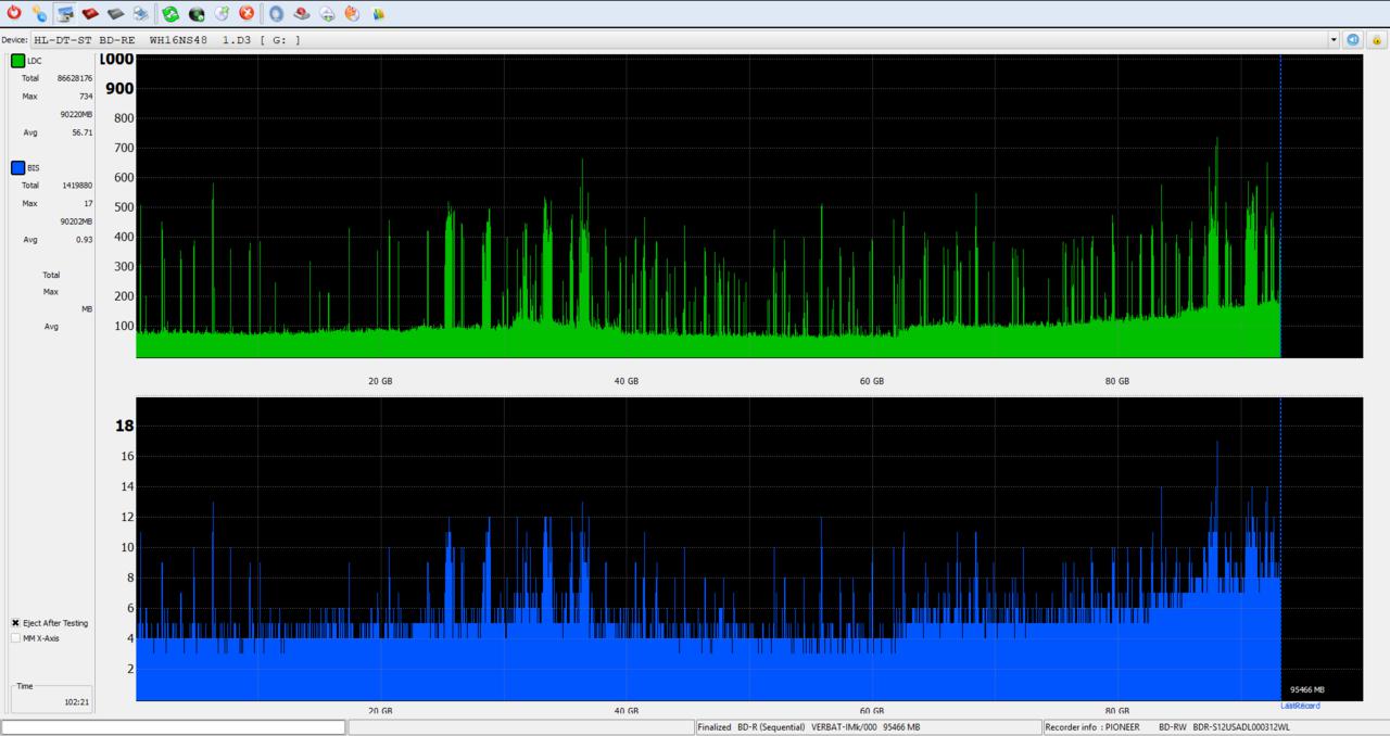 Pioneer BDR-S12J-BK / BDR-S12J-X  / BDR-212 Ultra HD Blu-ray-dq_plextools_4x_opcoff_wh16ns48dup.jpg