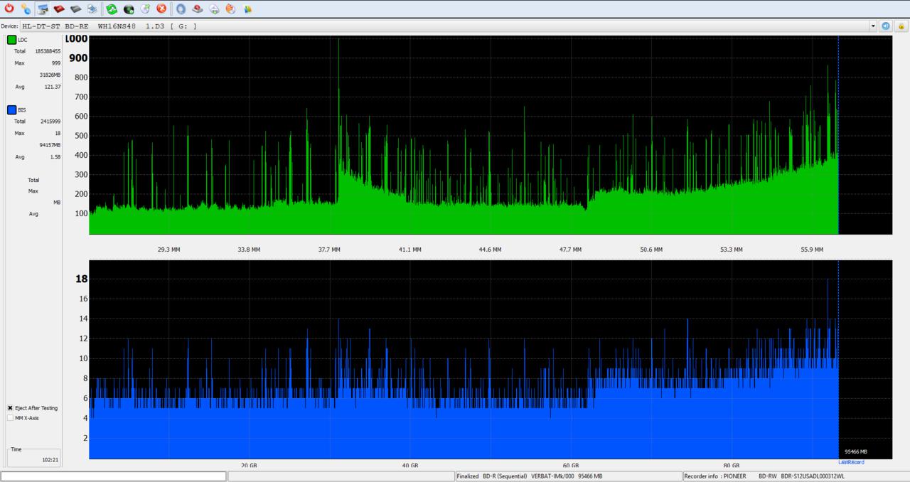 Pioneer BDR-S12J-BK / BDR-S12J-X  / BDR-212 Ultra HD Blu-ray-dq_plextools_6x_opcoff_wh16ns48dup.jpg