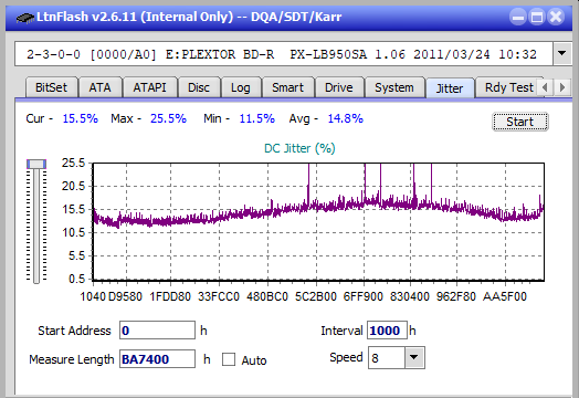 LG  BU40N \ BU50N Ultra HD Blu-ray-jitter_2x_opcon_px-lb950sa.png