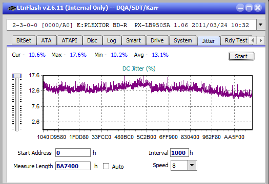 LG  BU40N \ BU50N Ultra HD Blu-ray-jitter_4x_opcon_px-lb950sa.png