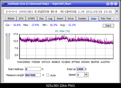 LG  BU40N \ BU50N Ultra HD Blu-ray-jitter_4x_opcon_px-lb950sa.png