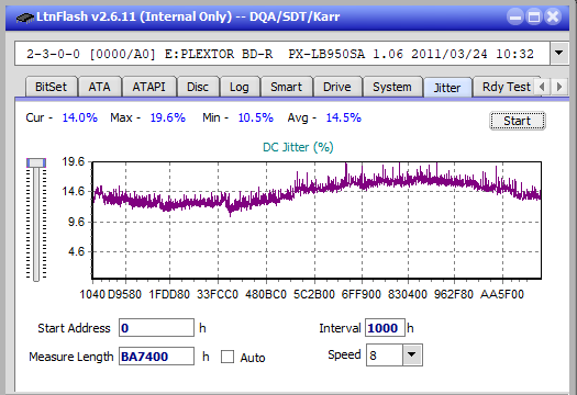 LG  BU40N \ BU50N Ultra HD Blu-ray-jitter_6x_opcon_px-lb950sa.png