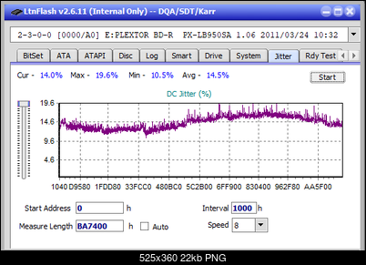 LG  BU40N \ BU50N Ultra HD Blu-ray-jitter_6x_opcon_px-lb950sa.png