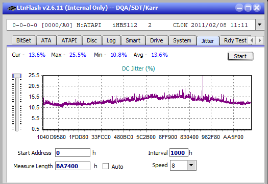 LG  BU40N \ BU50N Ultra HD Blu-ray-jitter_2x_opcoff_ihbs112-gen1.png