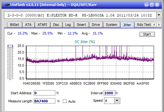 LG  BU40N \ BU50N Ultra HD Blu-ray-jitter_2x_opcoff_px-lb950sa.png