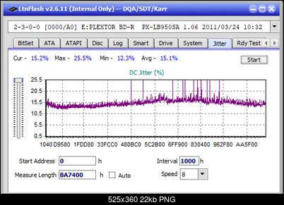 LG  BU40N \ BU50N Ultra HD Blu-ray-jitter_2x_opcoff_px-lb950sa.png