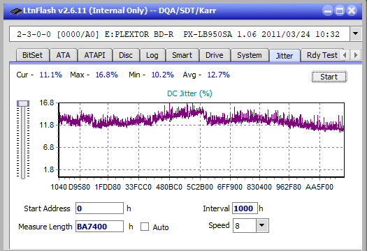 LG  BU40N \ BU50N Ultra HD Blu-ray-jitter_4x_opcoff_px-lb950sa.png