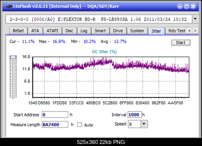 LG  BU40N \ BU50N Ultra HD Blu-ray-jitter_4x_opcoff_px-lb950sa.png