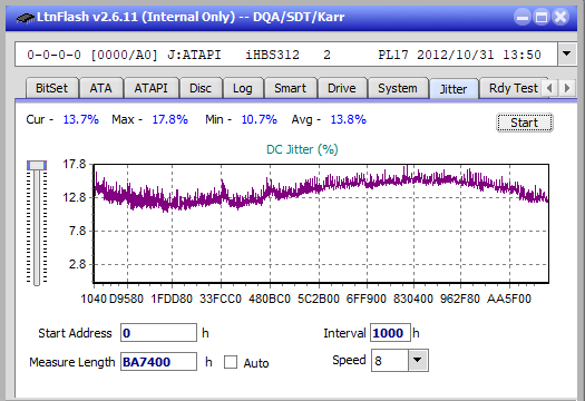 LG  BU40N \ BU50N Ultra HD Blu-ray-jitter_6x_opcoff_ihbs312.png