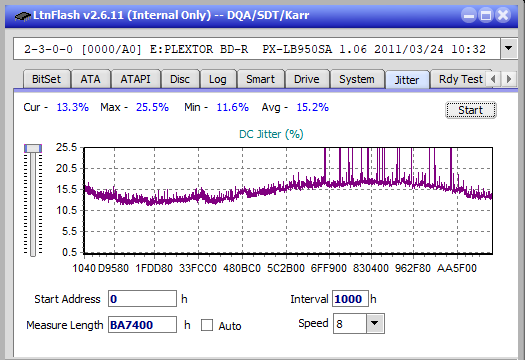 LG  BU40N \ BU50N Ultra HD Blu-ray-jitter_6x_opcoff_px-lb950sa.png