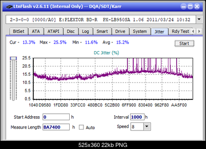 LG  BU40N \ BU50N Ultra HD Blu-ray-jitter_6x_opcoff_px-lb950sa.png