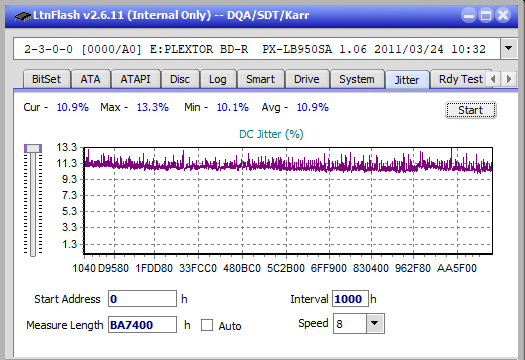 Pioneer BDR-S12J-BK / BDR-S12J-X  / BDR-212 Ultra HD Blu-ray-jitter_2x_opcoff_px-lb950sa.png