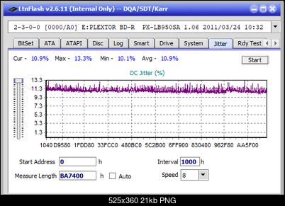 Pioneer BDR-S12J-BK / BDR-S12J-X  / BDR-212 Ultra HD Blu-ray-jitter_2x_opcoff_px-lb950sa.png