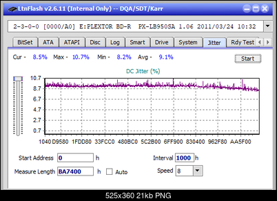 Pioneer BDR-S12J-BK / BDR-S12J-X  / BDR-212 Ultra HD Blu-ray-jitter_4x_opcoff_px-lb950sa.png