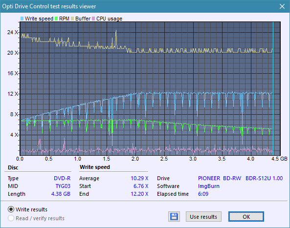 Pioneer BDR-S12J-BK / BDR-S12J-X  / BDR-212 Ultra HD Blu-ray-createdisc_12x.png