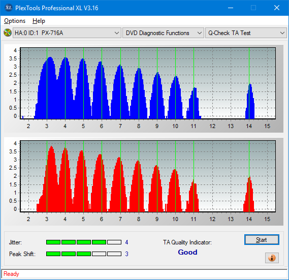 Pioneer BDR-S12J-BK / BDR-S12J-X  / BDR-212 Ultra HD Blu-ray-ta-test-outer-zone-layer-0-_16x_px-716a.png