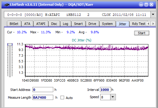 Optiarc BD-5730S-jitter_2x_opcon_ihbs112-gen1.png